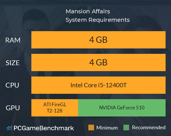 Mansion Affairs System Requirements PC Graph - Can I Run Mansion Affairs Mansion Affairs System Requirements PC Graph - Can I Run Mansion Affairs
