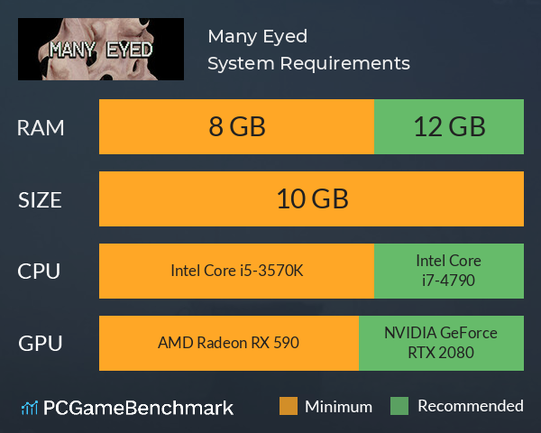 Many Eyed System Requirements PC Graph - Can I Run Many Eyed Many Eyed System Requirements PC Graph - Can I Run Many Eyed
