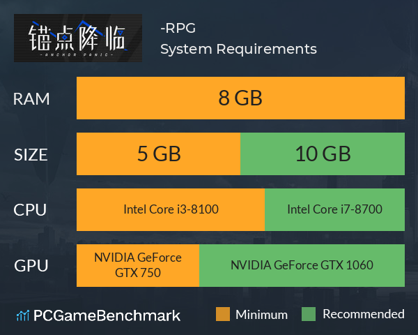 锚点降临-近未来科幻RPG System Requirements PC Graph - Can I Run 锚点降临-近未来科幻RPG 锚点降临-近未来科幻RPG System Requirements PC Graph - Can I Run 锚点降临-近未来科幻RPG
