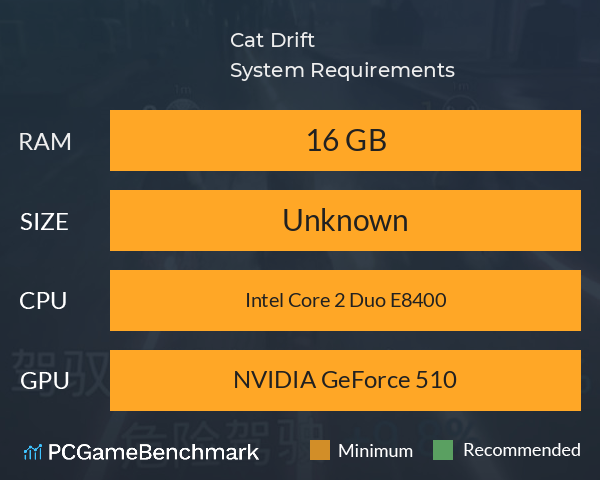 猫咪漂移 Cat Drift System Requirements PC Graph - Can I Run 猫咪漂移 Cat Drift 猫咪漂移 Cat Drift System Requirements PC Graph - Can I Run 猫咪漂移 Cat Drift