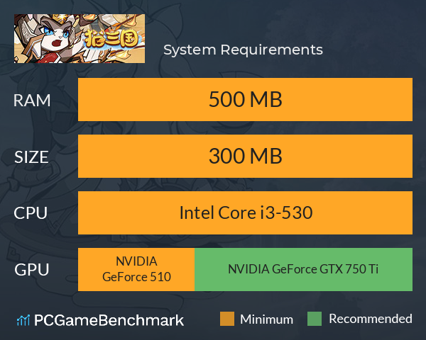 猫三国 System Requirements PC Graph - Can I Run 猫三国 猫三国 System Requirements PC Graph - Can I Run 猫三国