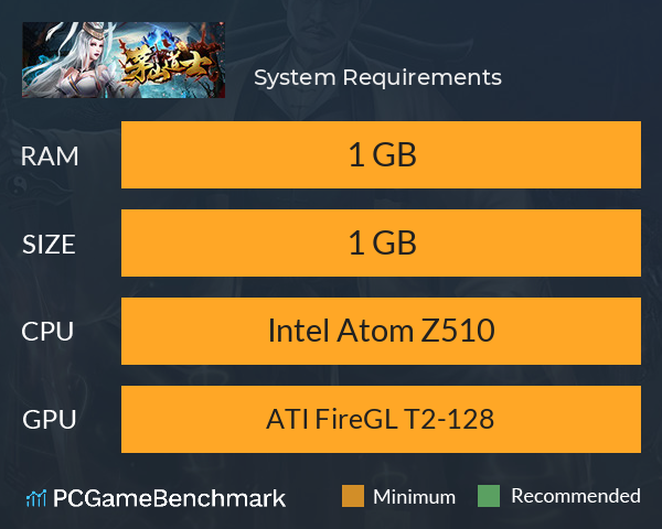 茅山道士 System Requirements PC Graph - Can I Run 茅山道士 茅山道士 System Requirements PC Graph - Can I Run 茅山道士