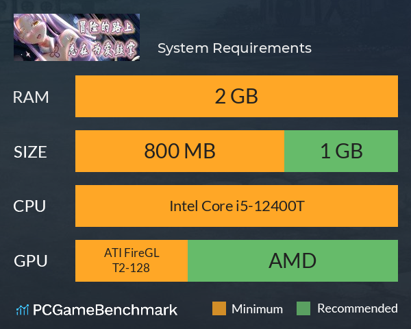 冒险的路上总在为爱鼓掌 System Requirements PC Graph - Can I Run 冒险的路上总在为爱鼓掌