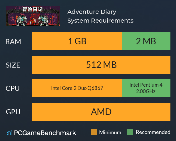 冒险日记 Adventure Diary System Requirements PC Graph - Can I Run 冒险日记 Adventure Diary 冒险日记 Adventure Diary System Requirements PC Graph - Can I Run 冒险日记 Adventure Diary