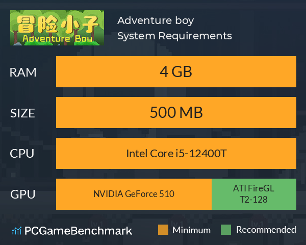 冒险小子 Adventure boy System Requirements PC Graph - Can I Run 冒险小子 Adventure boy 冒险小子 Adventure boy System Requirements PC Graph - Can I Run 冒险小子 Adventure boy