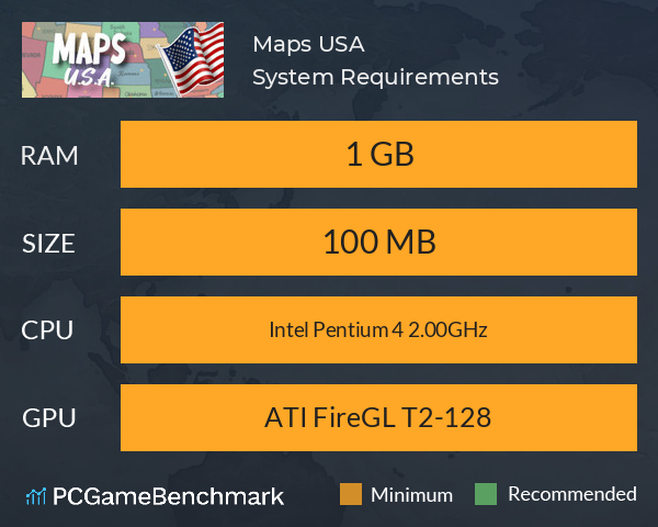 Maps: U.S.A. System Requirements PC Graph - Can I Run Maps: U.S.A. Maps: U.S.A. System Requirements PC Graph - Can I Run Maps: U.S.A.