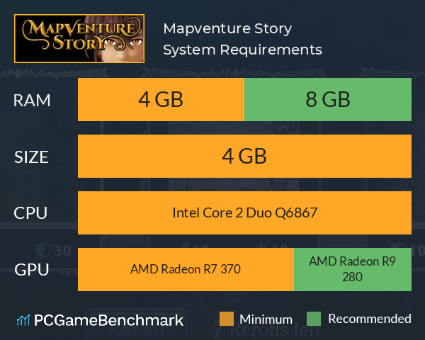 Mapventure Story System Requirements PC Graph - Can I Run Mapventure Story Mapventure Story System Requirements PC Graph - Can I Run Mapventure Story