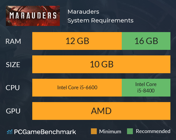 Marauders System Requirements PC Graph - Can I Run Marauders Marauders System Requirements PC Graph - Can I Run Marauders