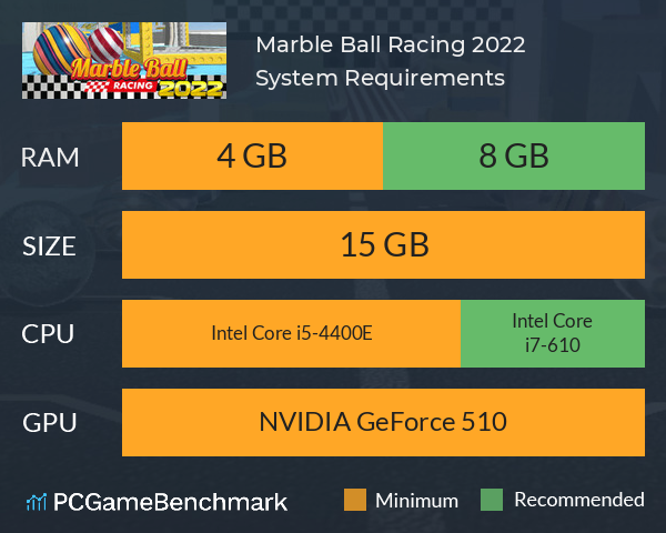 Marble Ball Racing 2022 System Requirements PC Graph - Can I Run Marble Ball Racing 2022