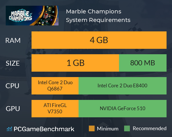 Marble Champions System Requirements PC Graph - Can I Run Marble Champions Marble Champions System Requirements PC Graph - Can I Run Marble Champions