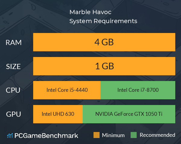 Marble Havoc System Requirements PC Graph - Can I Run Marble Havoc Marble Havoc System Requirements PC Graph - Can I Run Marble Havoc