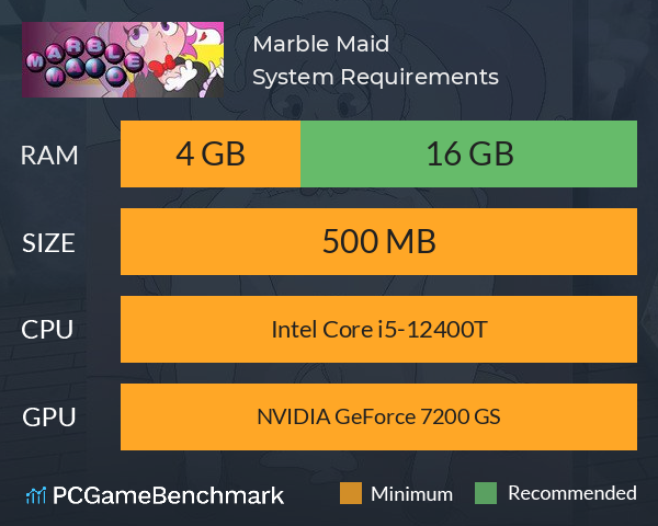 Marble Maid System Requirements PC Graph - Can I Run Marble Maid
