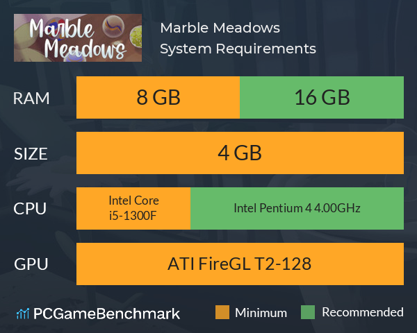 Marble Meadows System Requirements PC Graph - Can I Run Marble Meadows Marble Meadows System Requirements PC Graph - Can I Run Marble Meadows