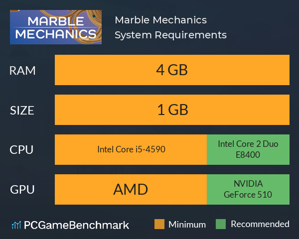 Marble Mechanics System Requirements PC Graph - Can I Run Marble Mechanics Marble Mechanics System Requirements PC Graph - Can I Run Marble Mechanics