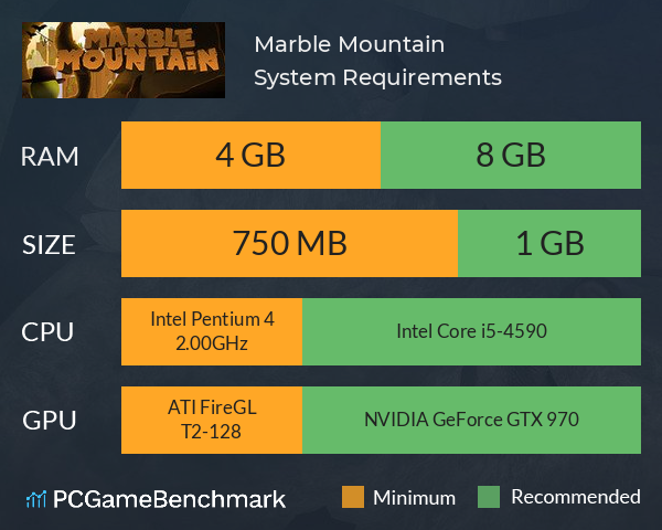 Marble Mountain System Requirements PC Graph - Can I Run Marble Mountain