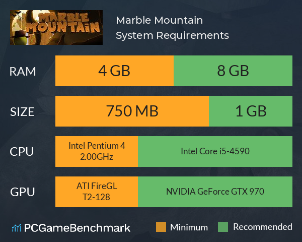 Marble Mountain System Requirements PC Graph - Can I Run Marble Mountain Marble Mountain System Requirements PC Graph - Can I Run Marble Mountain