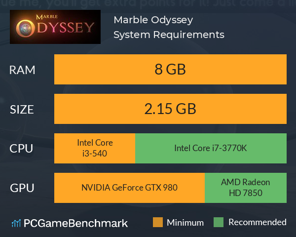 Marble Odyssey System Requirements PC Graph - Can I Run Marble Odyssey