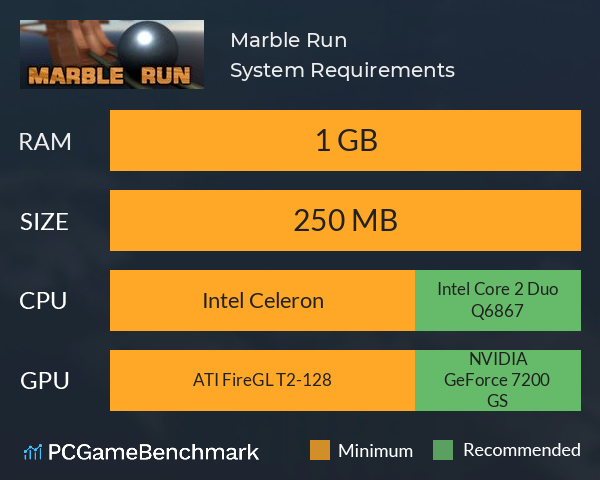Marble Run System Requirements PC Graph - Can I Run Marble Run Marble Run System Requirements PC Graph - Can I Run Marble Run