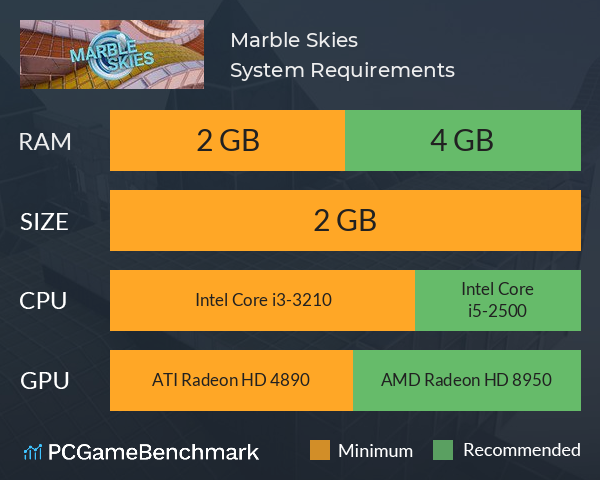 Marble Skies System Requirements PC Graph - Can I Run Marble Skies Marble Skies System Requirements PC Graph - Can I Run Marble Skies