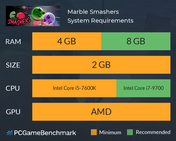 Marble Smashers System Requirements PC Graph - Can I Run Marble Smashers Marble Smashers System Requirements PC Graph - Can I Run Marble Smashers