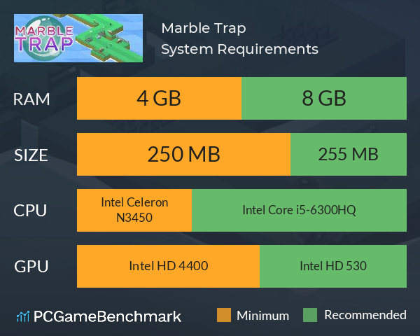 Marble Trap System Requirements PC Graph - Can I Run Marble Trap Marble Trap System Requirements PC Graph - Can I Run Marble Trap