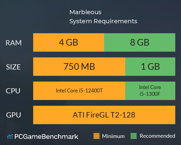 Marbleous! System Requirements PC Graph - Can I Run Marbleous! Marbleous! System Requirements PC Graph - Can I Run Marbleous!