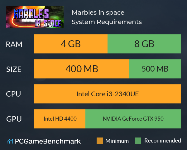 Marbles in space System Requirements PC Graph - Can I Run Marbles in space Marbles in space System Requirements PC Graph - Can I Run Marbles in space