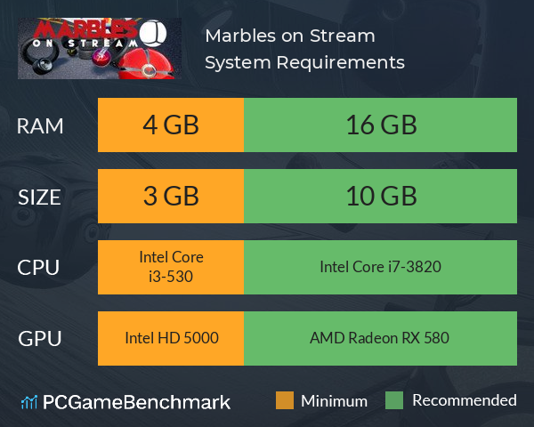 Marbles on Stream System Requirements PC Graph - Can I Run Marbles on Stream
