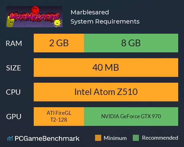 Marblesared System Requirements PC Graph - Can I Run Marblesared Marblesared System Requirements PC Graph - Can I Run Marblesared
