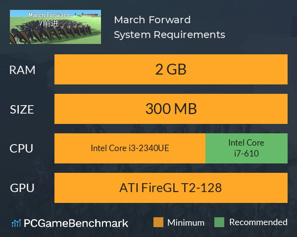 March Forward System Requirements PC Graph - Can I Run March Forward