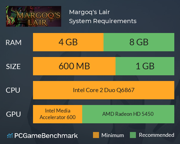 Margoq's Lair System Requirements PC Graph - Can I Run Margoq's Lair Margoq's Lair System Requirements PC Graph - Can I Run Margoq's Lair