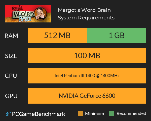Margot's Word Brain System Requirements PC Graph - Can I Run Margot's Word Brain Margot's Word Brain System Requirements PC Graph - Can I Run Margot's Word Brain