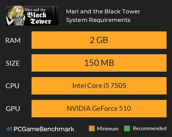 Mari and the Black Tower System Requirements PC Graph - Can I Run Mari and the Black Tower