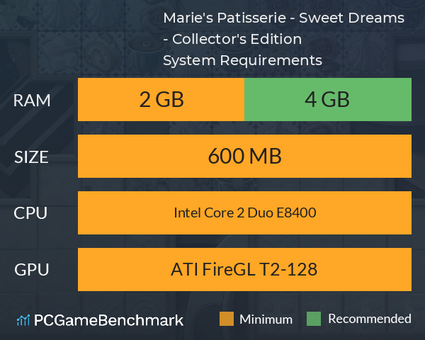 Marie's Patisserie - Sweet Dreams - Collector's Edition System Requirements PC Graph - Can I Run Marie's Patisserie - Sweet Dreams - Collector's Edition Marie's Patisserie - Sweet Dreams - Collector's Edition System Requirements PC Graph - Can I Run Marie's Patisserie - Sweet Dreams - Collector's Edition
