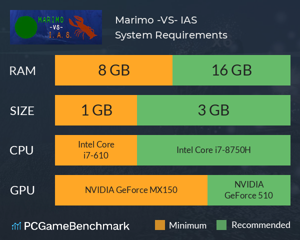 Marimo -VS- I.A.S System Requirements PC Graph - Can I Run Marimo -VS- I.A.S Marimo -VS- I.A.S System Requirements PC Graph - Can I Run Marimo -VS- I.A.S