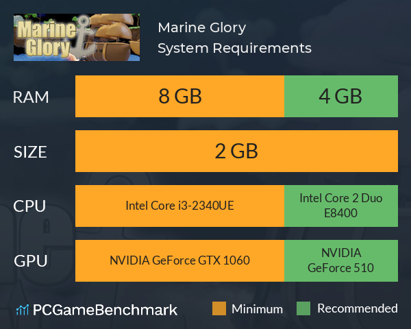 Marine Glory System Requirements PC Graph - Can I Run Marine Glory Marine Glory System Requirements PC Graph - Can I Run Marine Glory