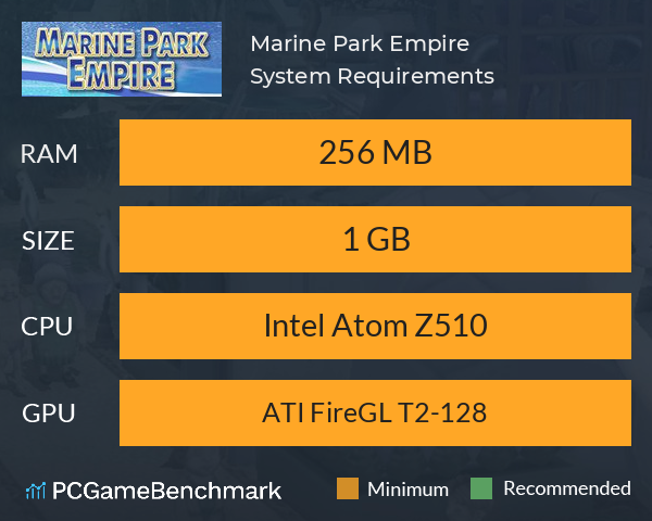 Marine Park Empire System Requirements PC Graph - Can I Run Marine Park Empire
