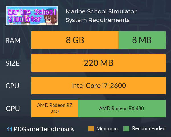 Marine School Simulator System Requirements PC Graph - Can I Run Marine School Simulator