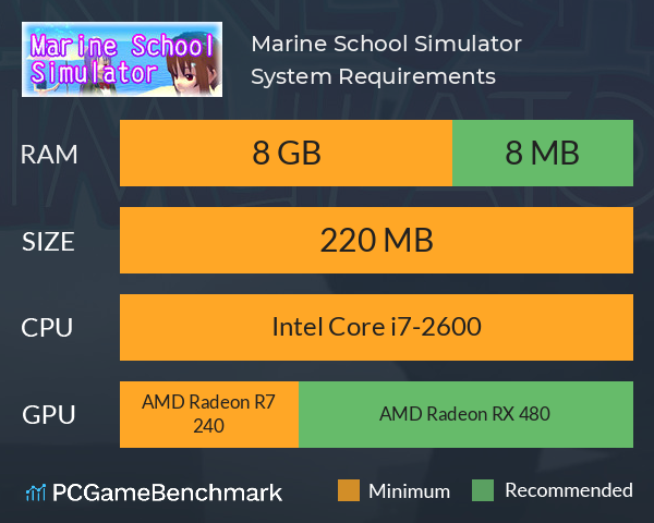 Marine School Simulator System Requirements PC Graph - Can I Run Marine School Simulator Marine School Simulator System Requirements PC Graph - Can I Run Marine School Simulator