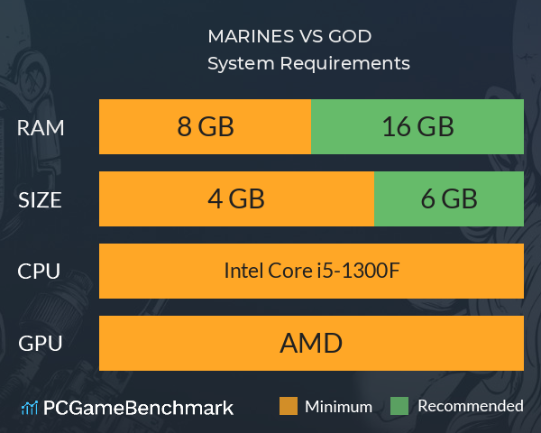 MARINES VS GOD System Requirements PC Graph - Can I Run MARINES VS GOD MARINES VS GOD System Requirements PC Graph - Can I Run MARINES VS GOD