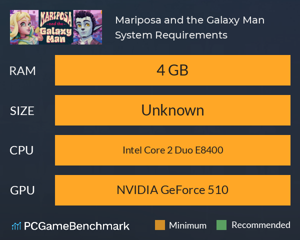 Mariposa and the Galaxy Man System Requirements PC Graph - Can I Run Mariposa and the Galaxy Man Mariposa and the Galaxy Man System Requirements PC Graph - Can I Run Mariposa and the Galaxy Man