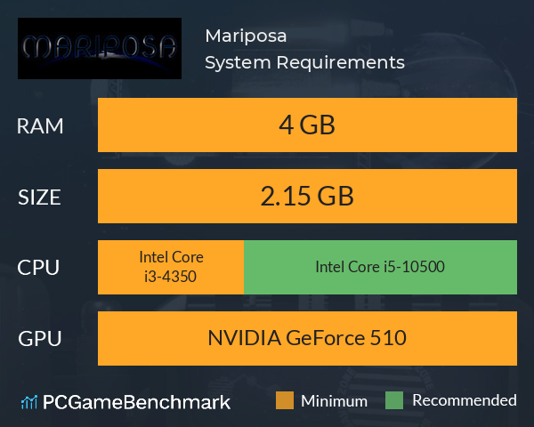 Mariposa System Requirements PC Graph - Can I Run Mariposa Mariposa System Requirements PC Graph - Can I Run Mariposa