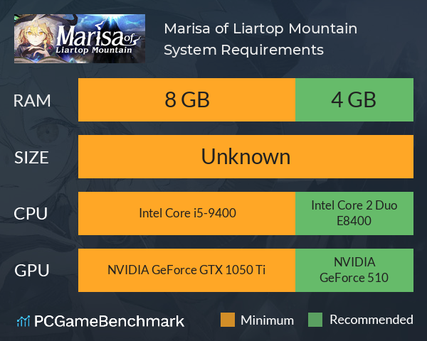 Marisa of Liartop Mountain System Requirements PC Graph - Can I Run Marisa of Liartop Mountain