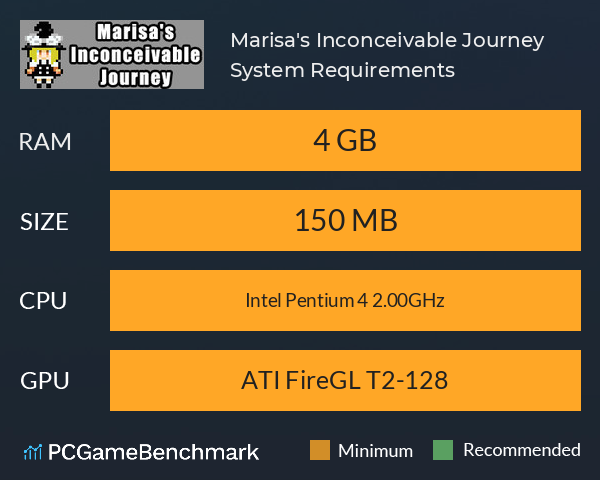 Marisa's Inconceivable Journey System Requirements PC Graph - Can I Run Marisa's Inconceivable Journey Marisa's Inconceivable Journey System Requirements PC Graph - Can I Run Marisa's Inconceivable Journey