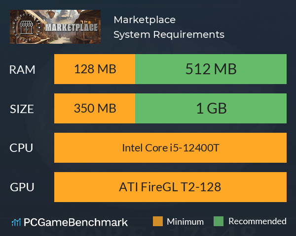 Marketplace System Requirements PC Graph - Can I Run Marketplace Marketplace System Requirements PC Graph - Can I Run Marketplace