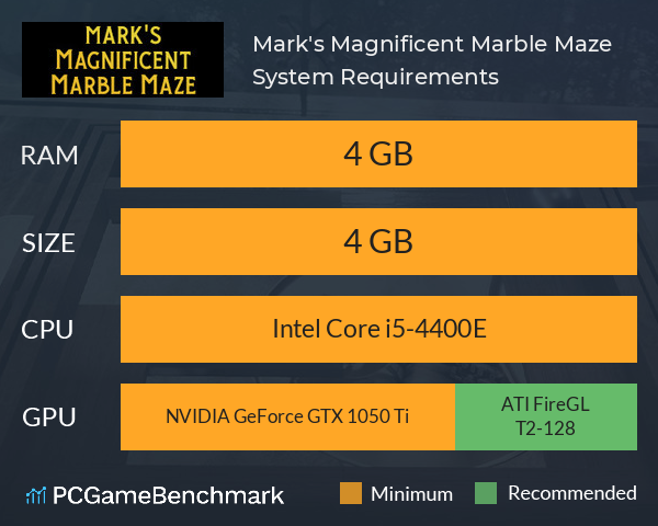 Mark's Magnificent Marble Maze System Requirements PC Graph - Can I Run Mark's Magnificent Marble Maze