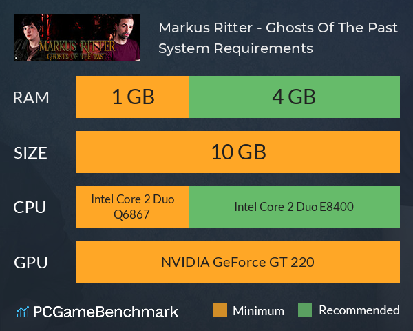 Markus Ritter - Ghosts Of The Past System Requirements PC Graph - Can I Run Markus Ritter - Ghosts Of The Past