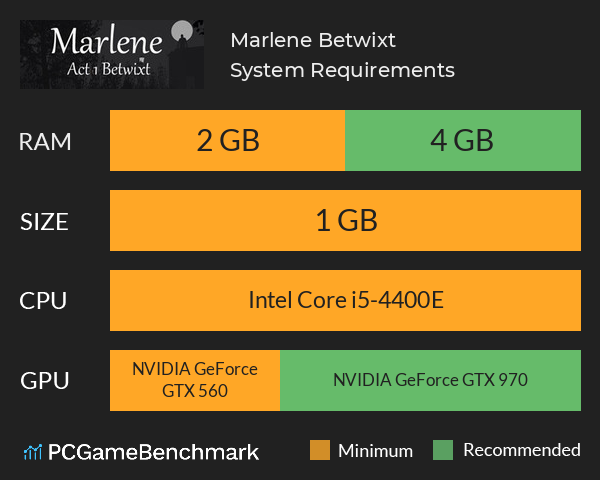 Marlene Betwixt System Requirements PC Graph - Can I Run Marlene Betwixt Marlene Betwixt System Requirements PC Graph - Can I Run Marlene Betwixt