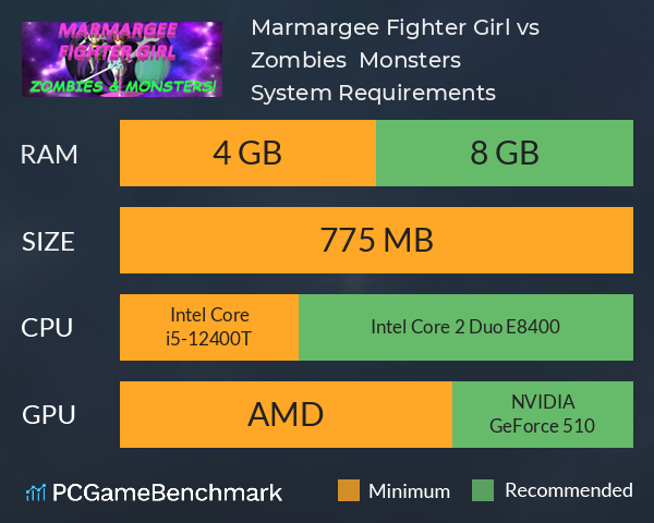 Marmargee Fighter Girl vs. Zombies & Monsters! System Requirements PC Graph - Can I Run Marmargee Fighter Girl vs. Zombies & Monsters!