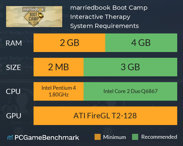 marriedbook Boot Camp: Interactive Therapy System Requirements PC Graph - Can I Run marriedbook Boot Camp: Interactive Therapy